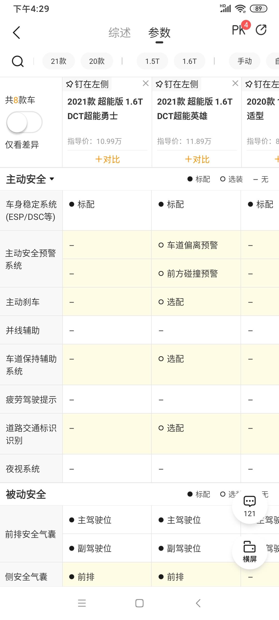奇瑞瑞虎7 1.6超能英雄。选配主动刹车和l2驾驶要另付多少钱呢
