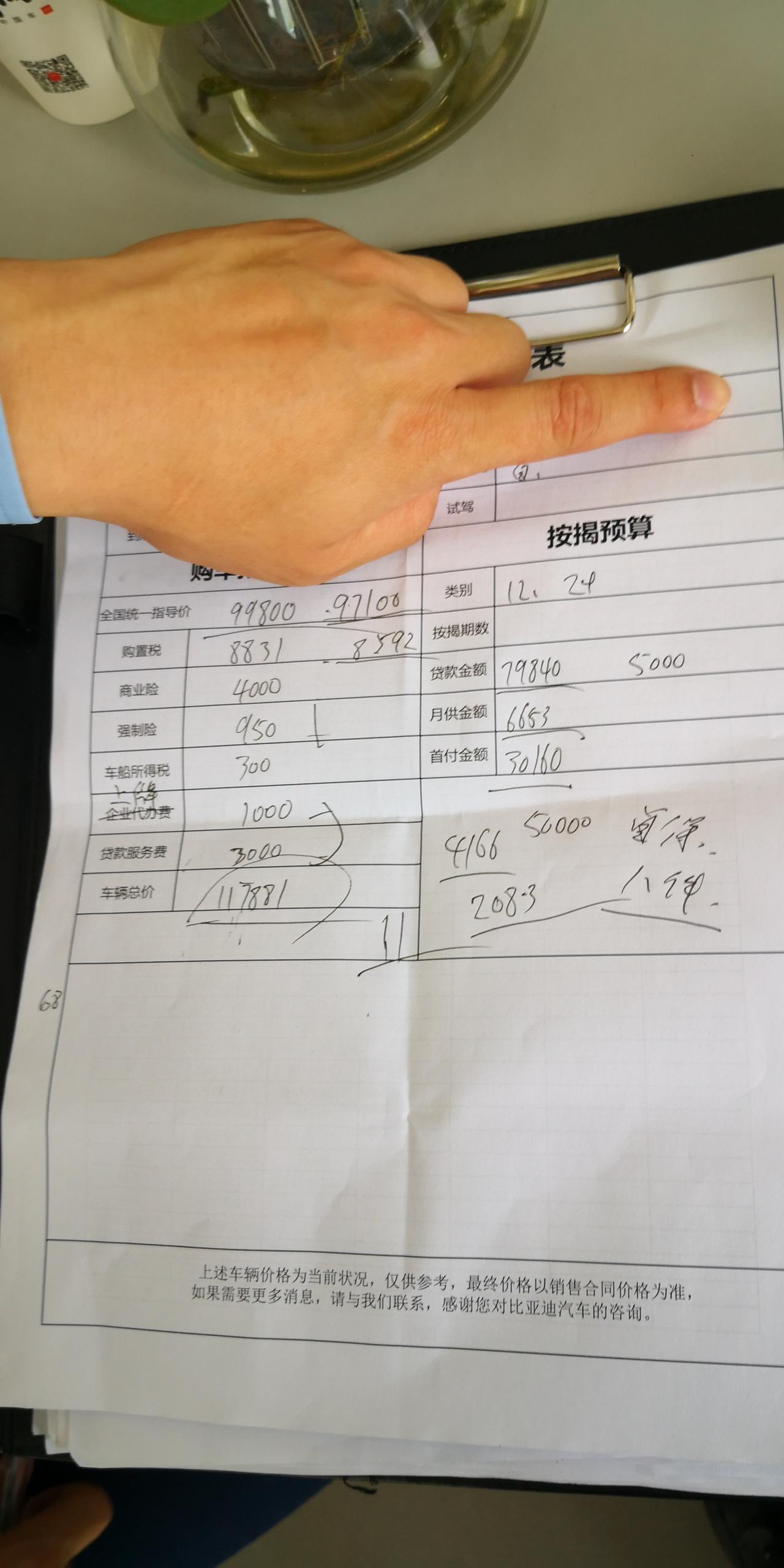 奇瑞瑞虎7 各位老师各位车友大家好！在下不才，普通老百姓一个，已到不惑之年，上有老下有小，近两年家境略有宽松，驾照到手已