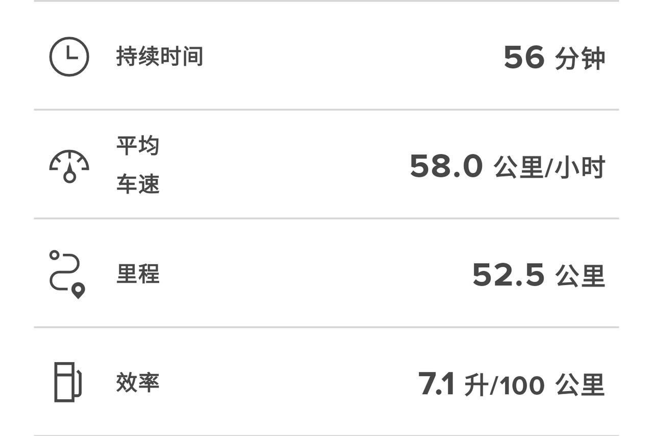 捷豹XEL 请教各位黄金右脚，平均车速在多少是最省油的啊？