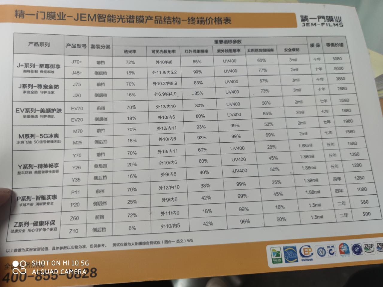 奇瑞瑞虎8 PLUS 今天去贴膜，4S店送的都是那种市面上最差的而且贴膜都是外包贴膜店，价值1080要改好的要补差价好贵