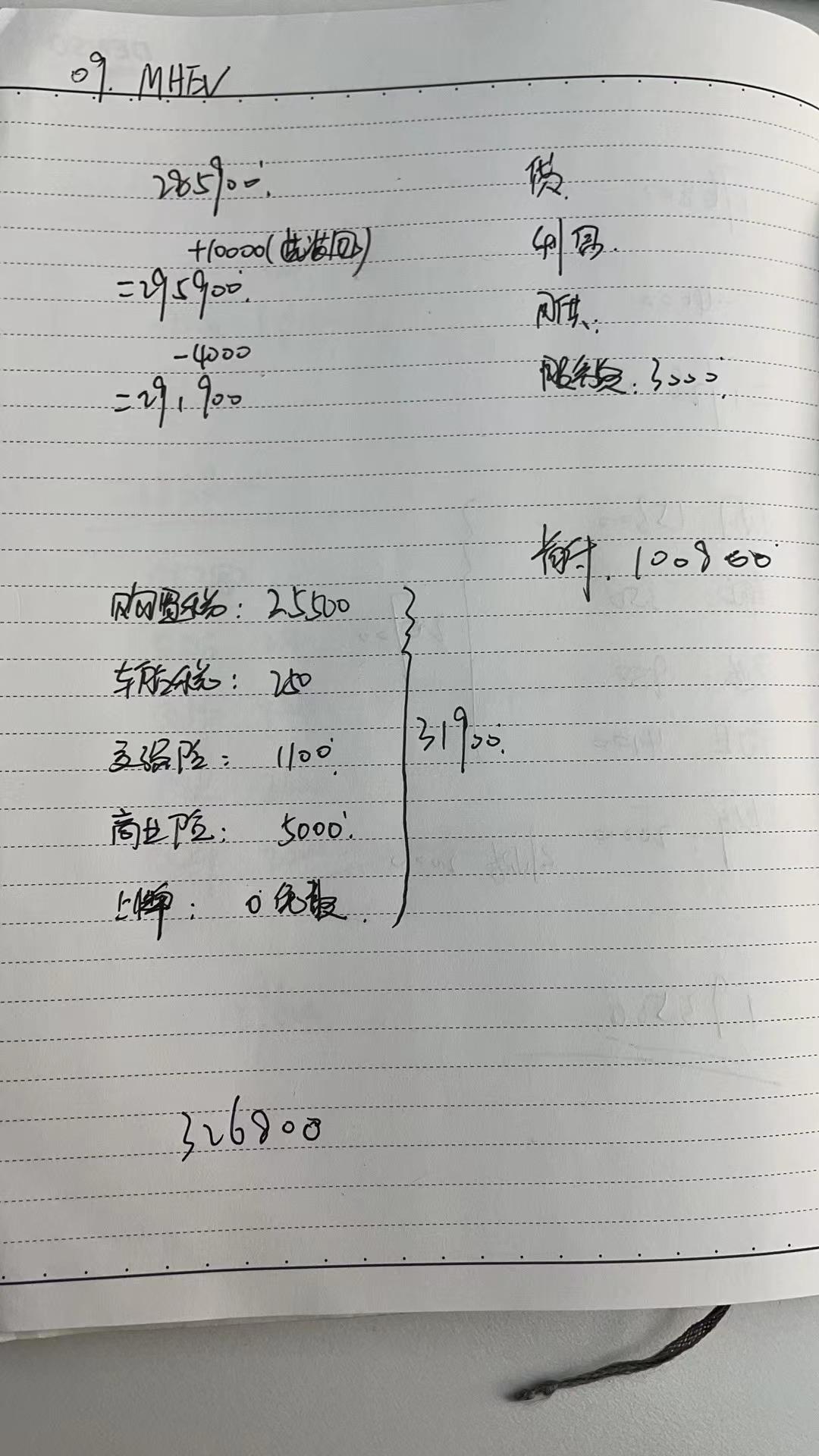 领克09 各位大神们 给我看一下都还有什么优惠可以领的 我没有大客户优惠 店里优惠4千 这是销售给的报价 我看好多都是3