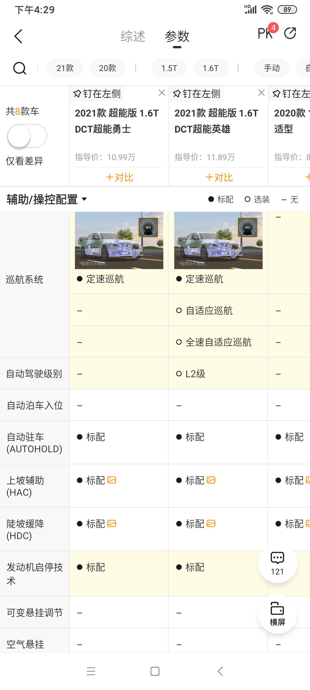 奇瑞瑞虎7 1.6超能英雄。选配主动刹车和l2驾驶要另付多少钱呢