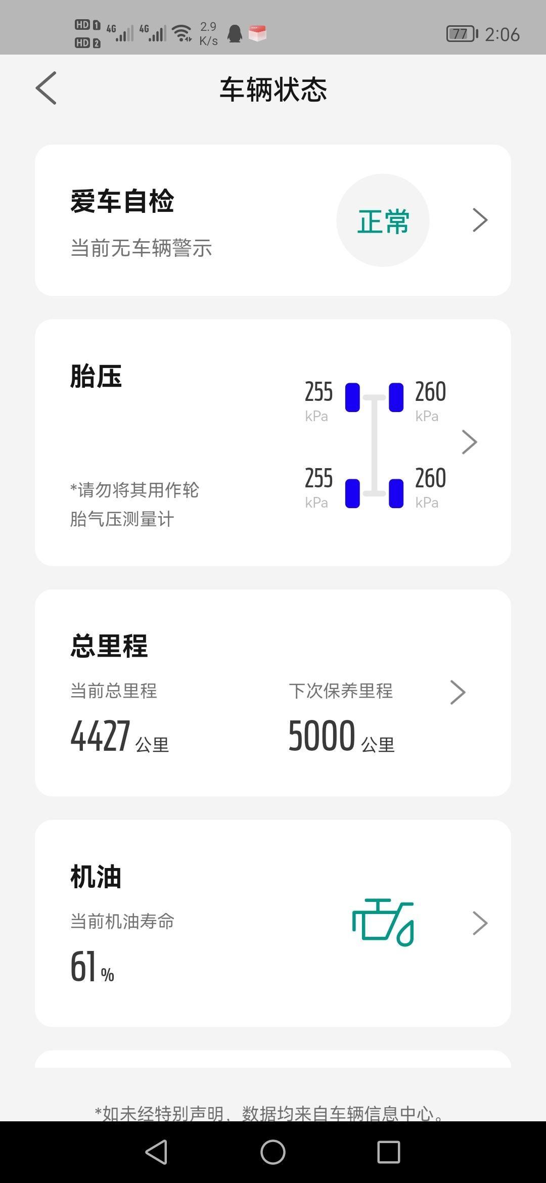 福特锐际 要首保了，有什么需要注意的吗？小白一个，求指点