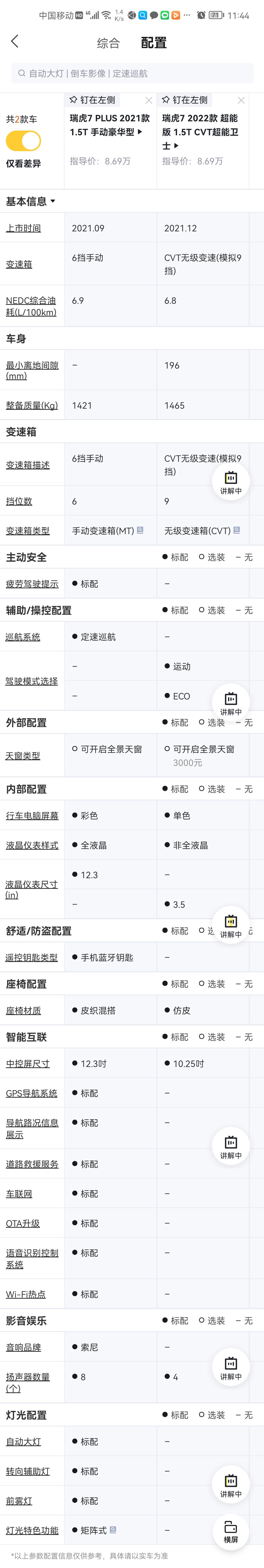 瑞虎7plus跟瑞虎7怎么选？