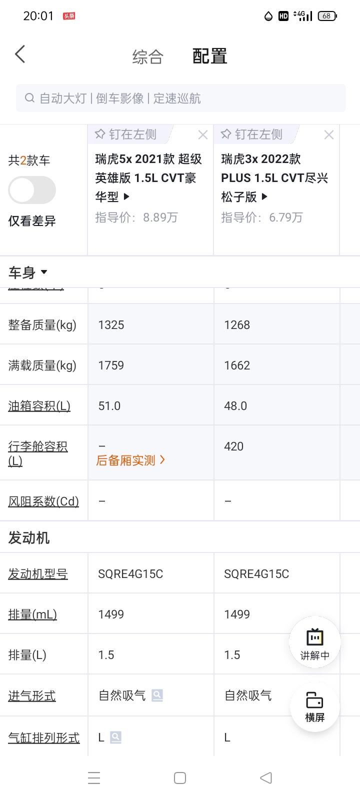 奇瑞瑞虎3x 朋友们好：这两款车发动机马力扭矩都一样，3x轻1百多斤。哪款满载爬坡动力够用？老家农村山路有几个急弯！最斗