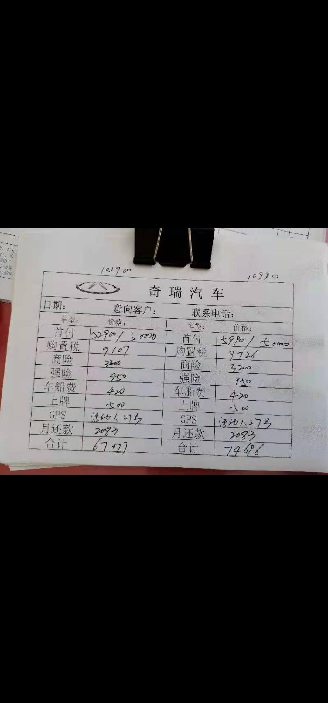 奇瑞瑞虎7 大家给看看这个还可以砍多少？怎么砍～从什么地方下手砍