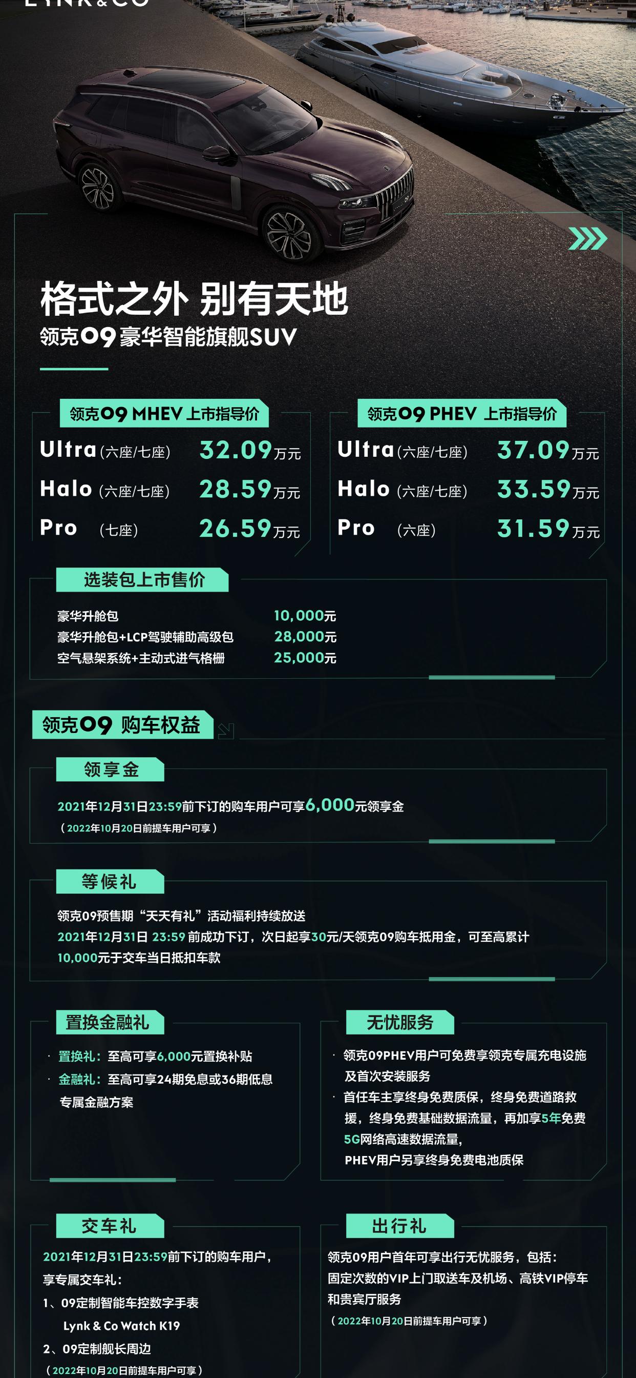 领克09 去年10月份小定的09，现在大定能享受领享金6000吗？