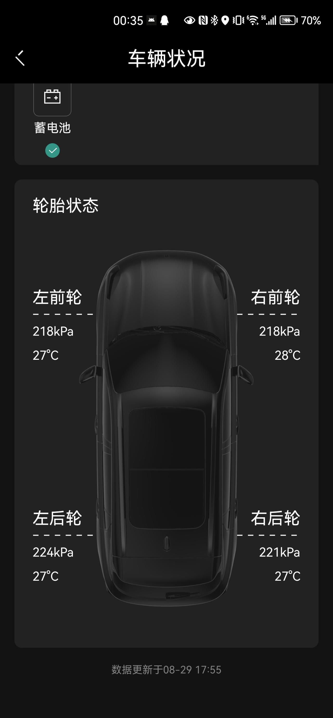 领克09 天气转凉，胎压也缩水了。正常吗？夏天都是258左右.