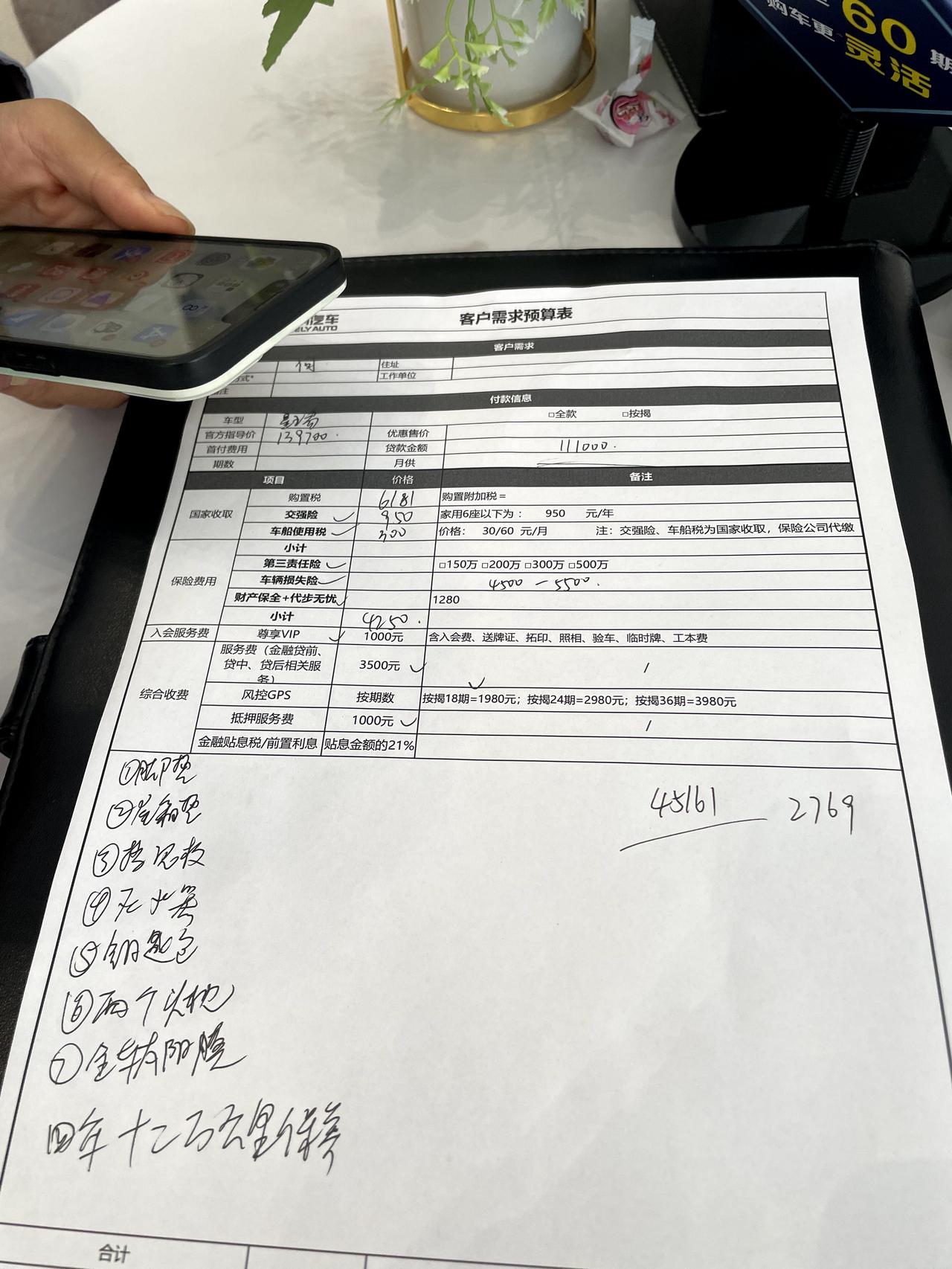 吉利星瑞 地点 湖南长沙 这个价钱贵不？ 尊贵版的 我是小白 求各位大佬建议