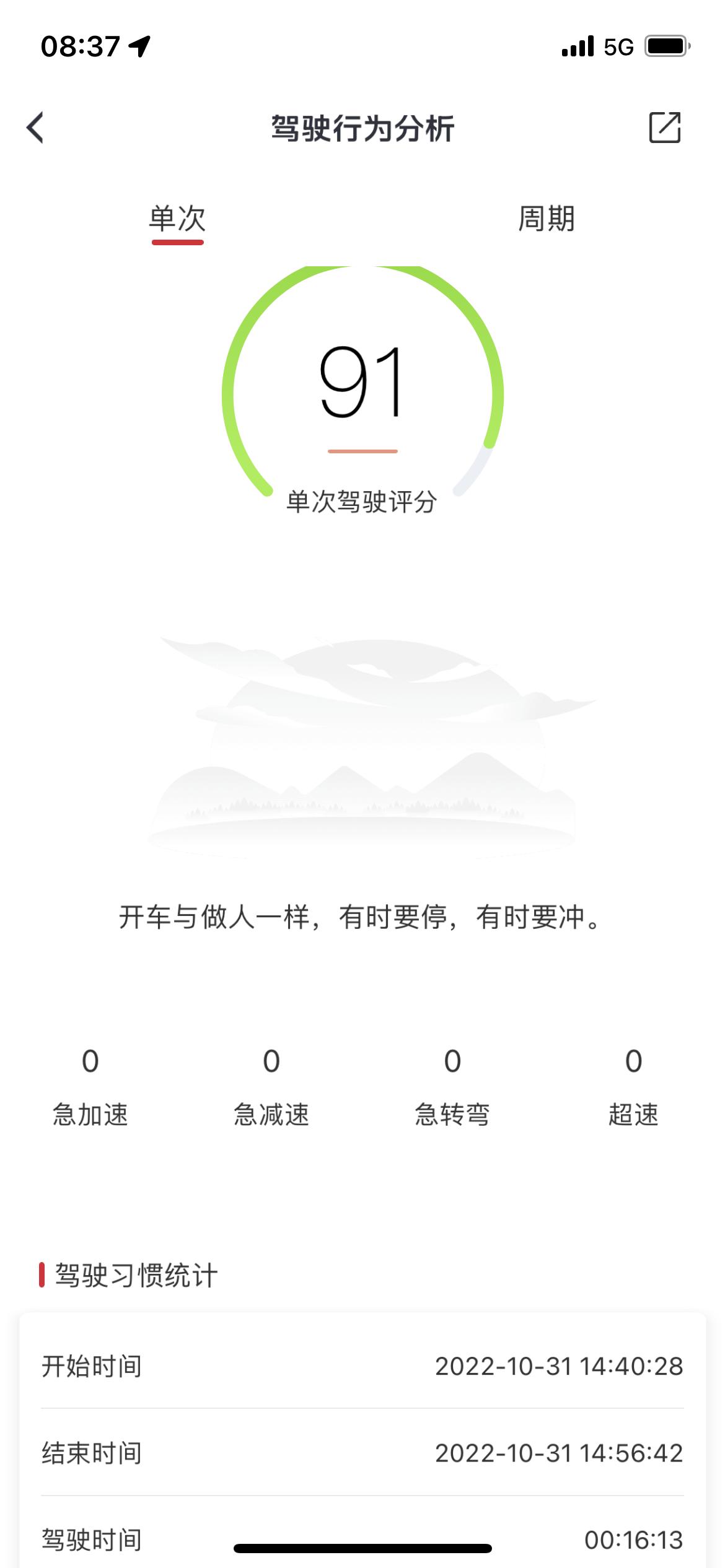 红旗H5 红旗智联APP和车机上，都不更新驾驶行为分析了。还卡在10.31日，有兄弟知道怎么回事吗。