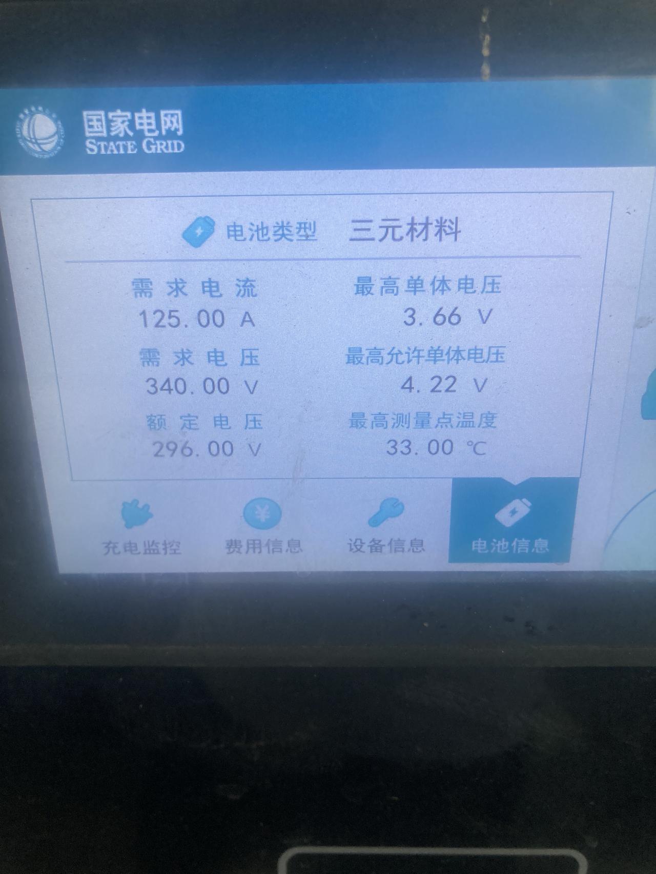 奥迪Q2L e-tron 我的车快充只要一充电。很快就温度到。45。 再到50以上。然后速度慢下来了。 你们的车有这种情