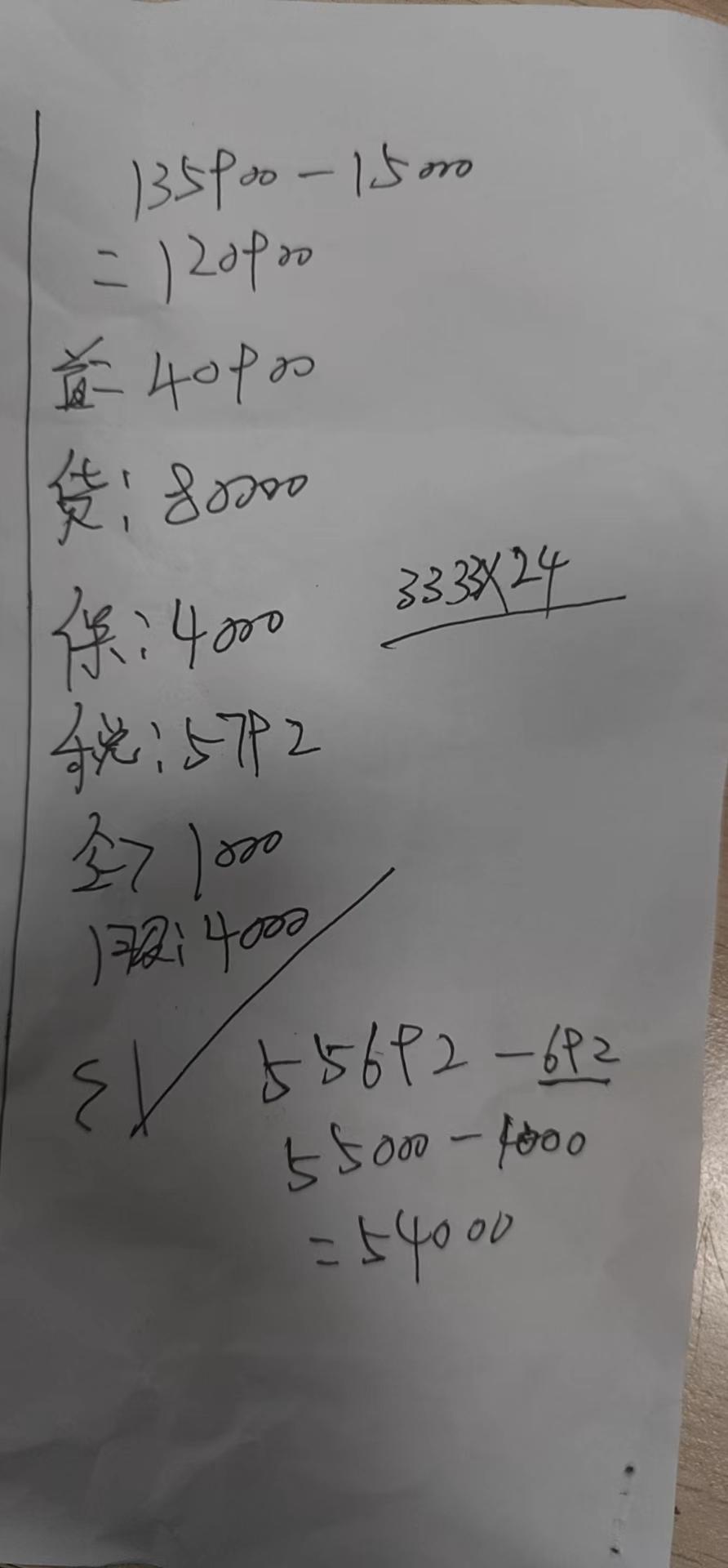 哈弗大狗 为什么我看你们都是十二多，我四号订的八万分期落地13.4，我感觉我被坑了好多啊