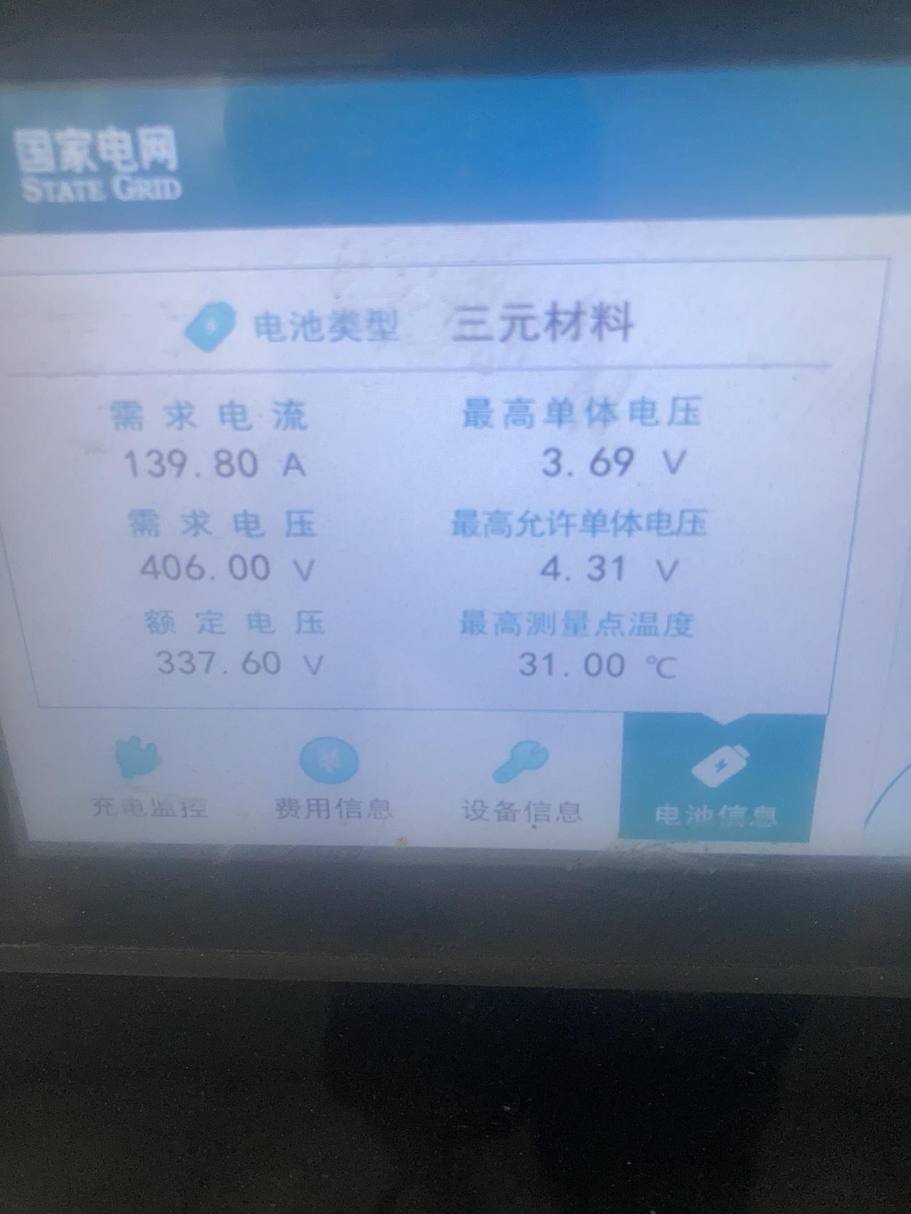 奥迪Q2L e-tron 我的车快充只要一充电。很快就温度到。45。 再到50以上。然后速度慢下来了。 你们的车有这种情