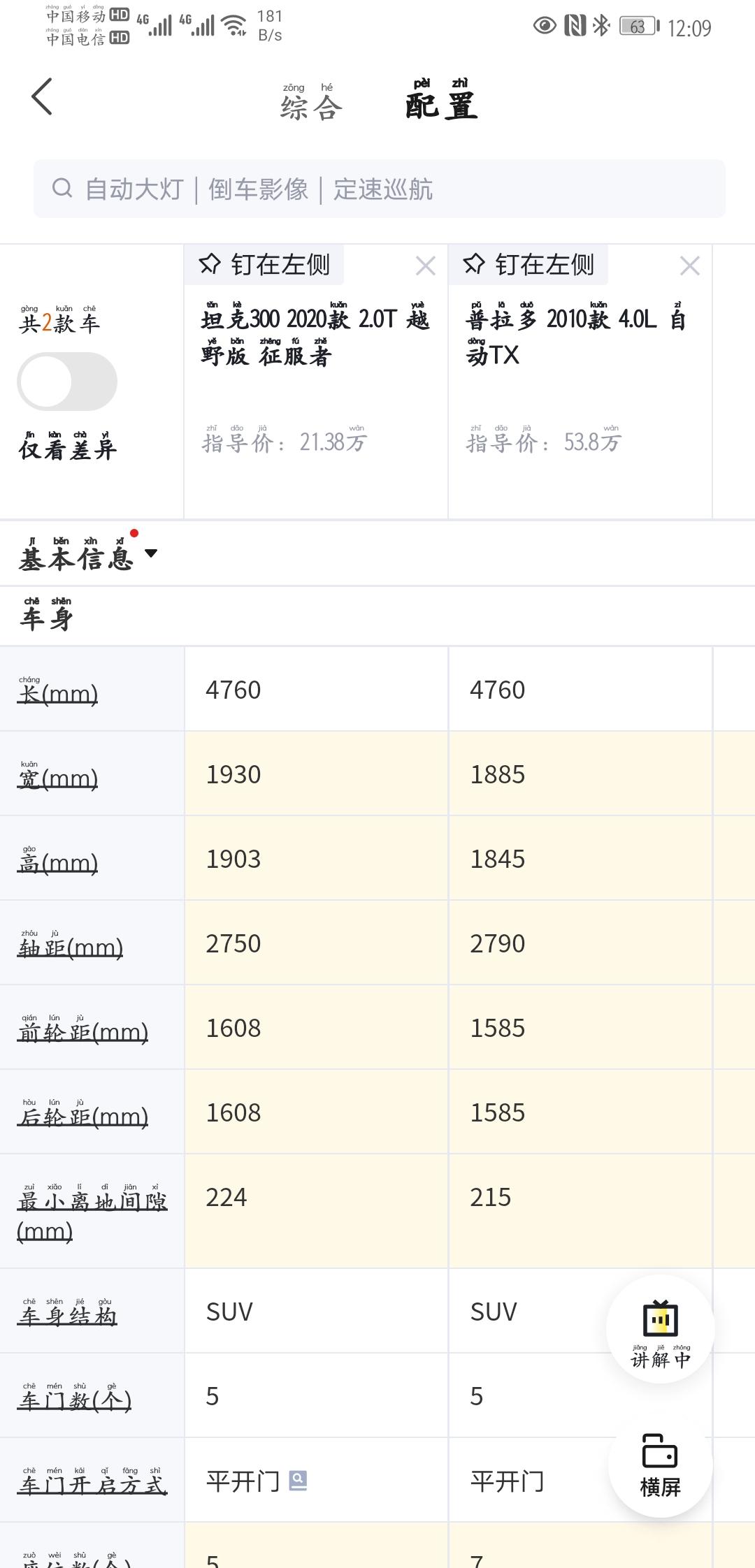 一直在开老款普拉多，现在特喜欢坦克300。前几天去店里看了一下样车，可问题是明明整车尺寸数据和我的车车不多，坐进去为什么