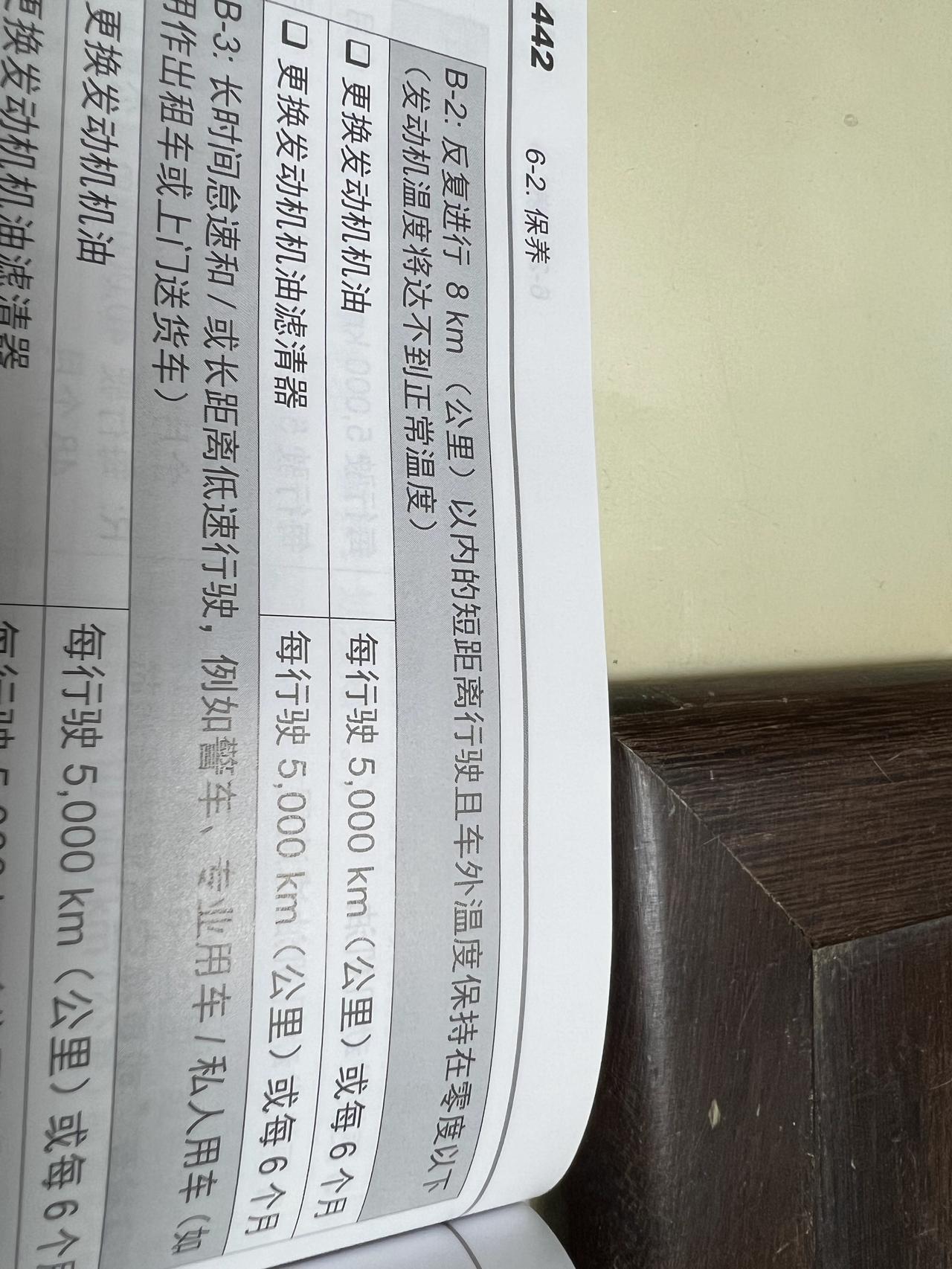 机油用的4S店的纯牌OW-20机油，车子是21款混动凯美瑞，日常使用单程2公里上下班，周末30公里左右。坐标东莞，常年零