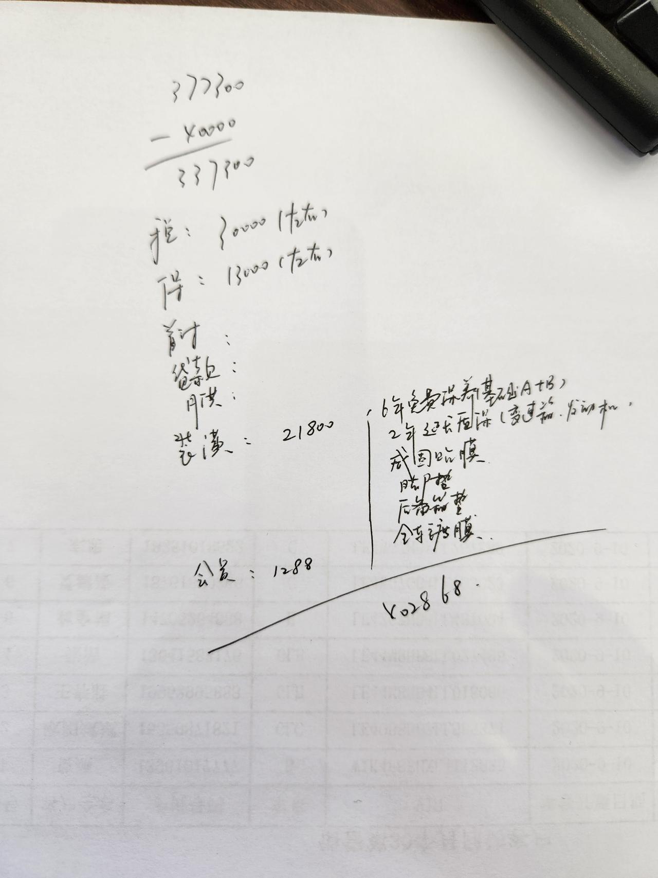 奔驰C级 关于销售把我当冤大头这件事