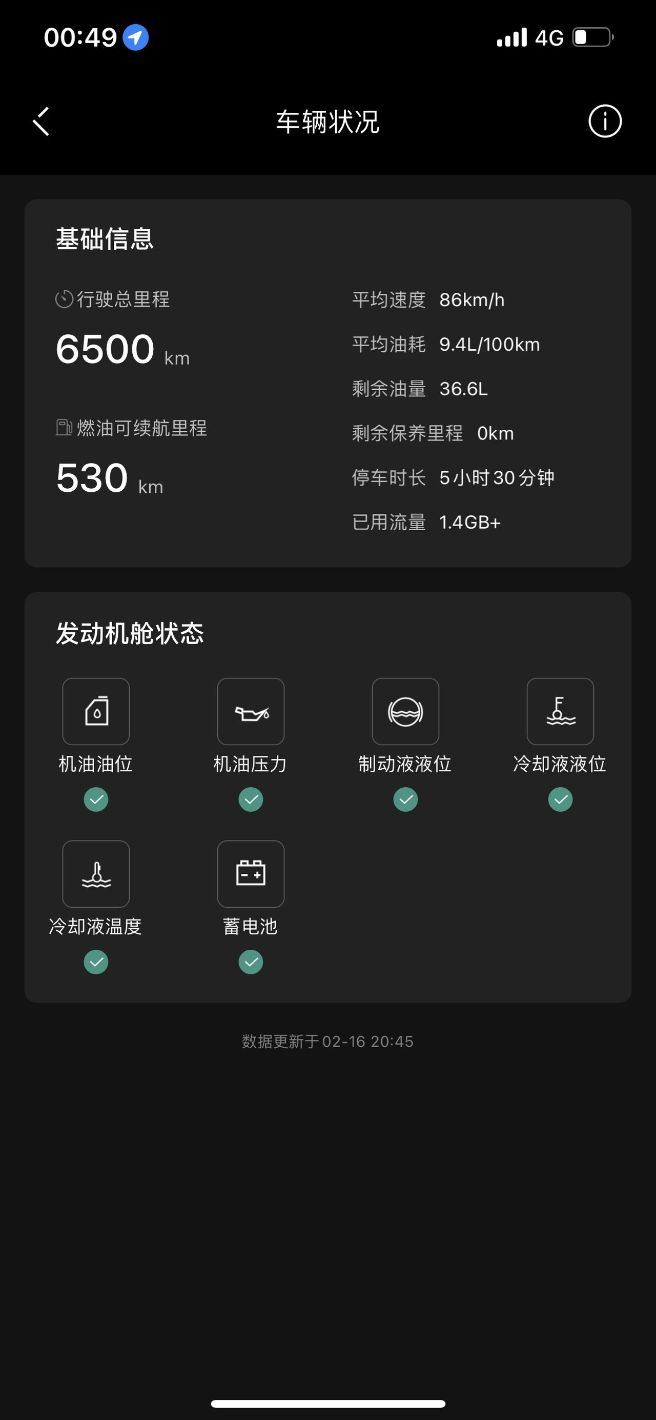 领克03 当前温度天津 热车后瞬时油耗0.9/0.8行驶半小时高速速度120瞬时油耗7个 转数在2200/2300这油耗