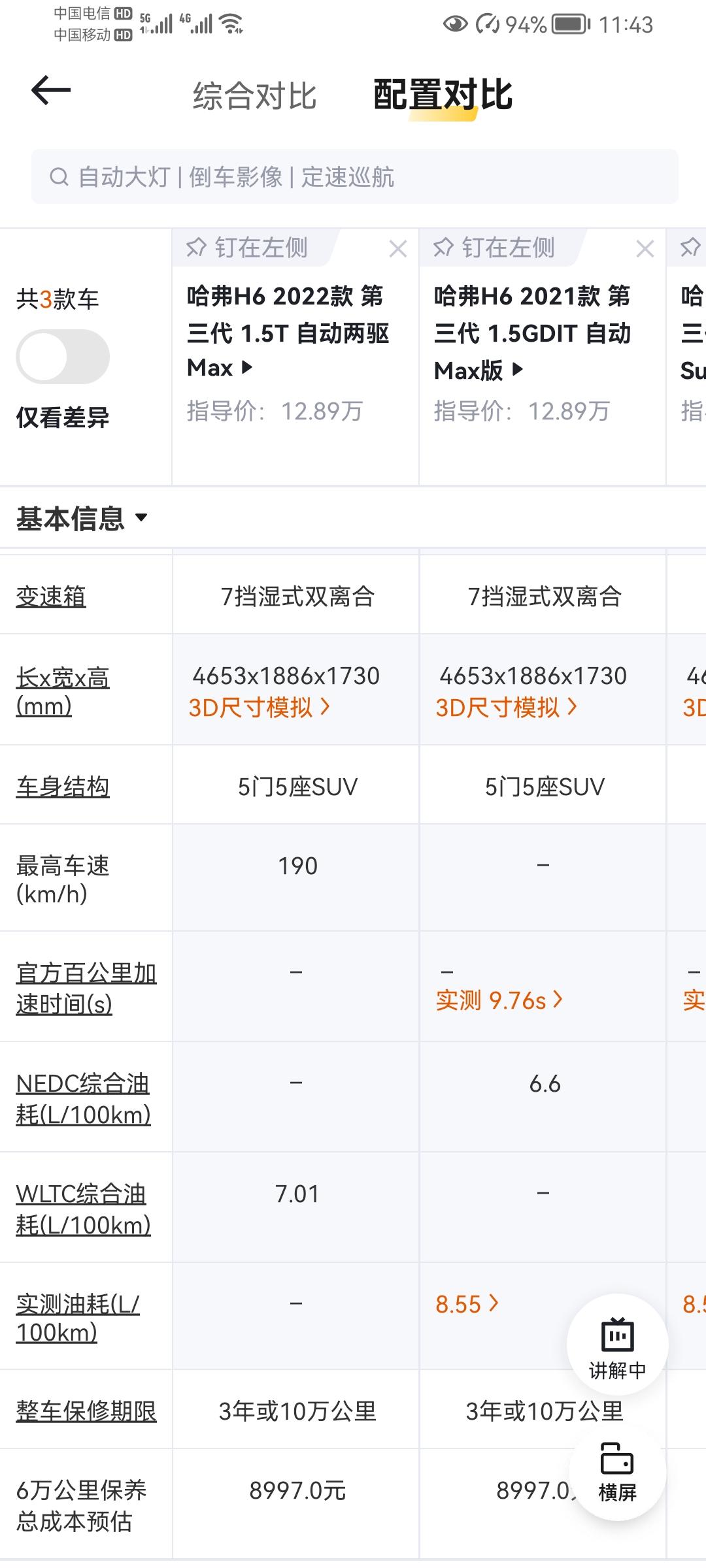 哈弗H6 这两个发动机哪个油耗低？这两款车又有什么区别呢？