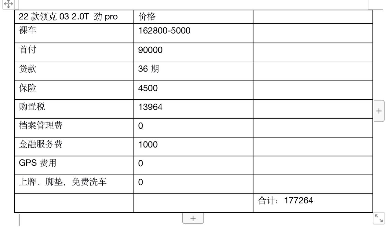 领克03 今天又去了一趟，给我的价格是这样的，兄弟们帮帮忙看看?，价格合理吗