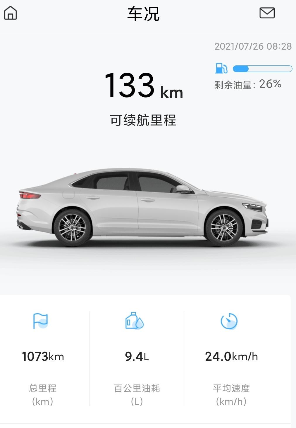 星瑞车友们，我是在6月底提的星瑞尊贵，人生第一台车，目前来了1000多公里，有300多公里走的高速，平时上下班开车，来回
