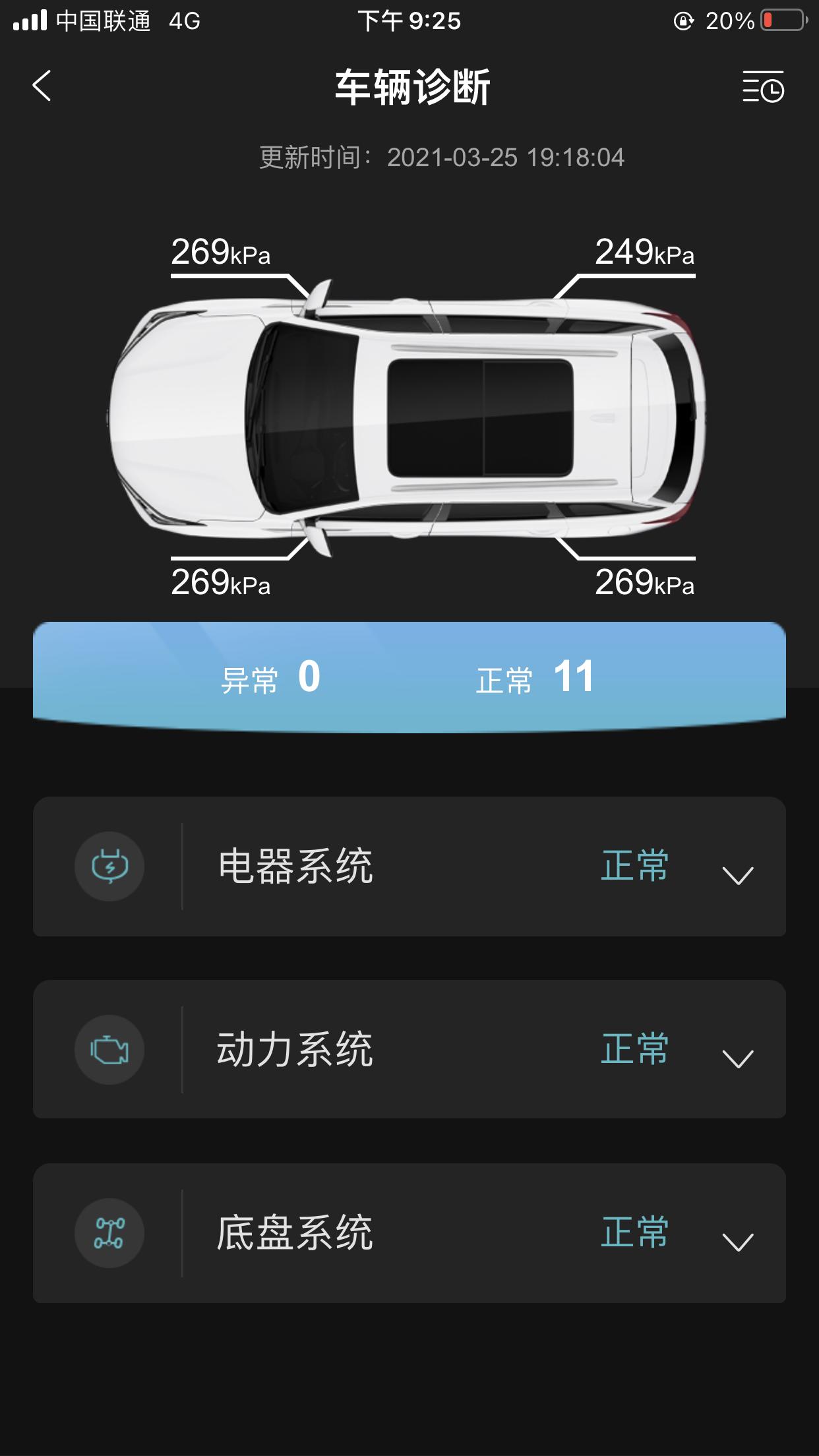 长安CS75 PLUS 这胎压正常嘛