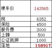 长安UNI-V 全国定2.0的哥哥们，帮我看下我这价格合理不，这是跟销售微信上初定的价格，还没去店里，服务费销售说300