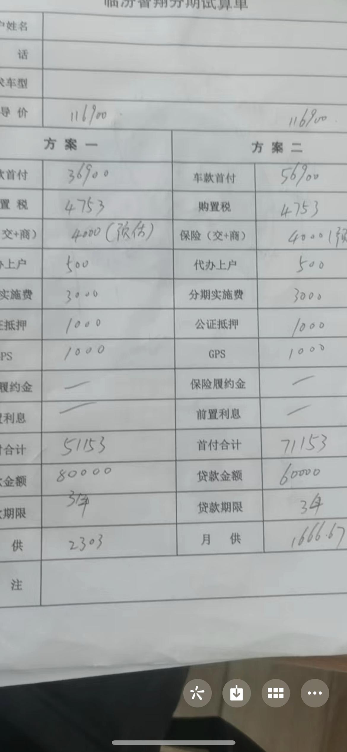 长安UNI-V 老铁们，这个价格应该怎么砍呀？怎么感觉补贴全被吃了？