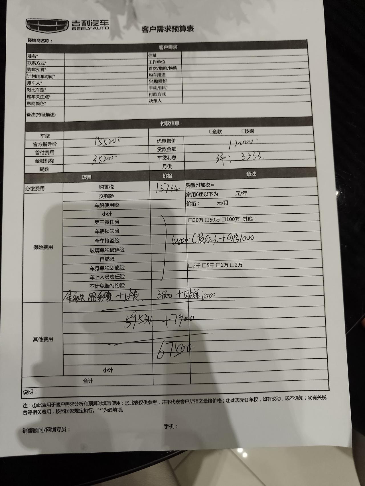 吉利星越L尊贵版155200，各位大哥，这样下来也么样？GPS费用实在砍不掉，贴息1000也是，金融服务费3000不少，
