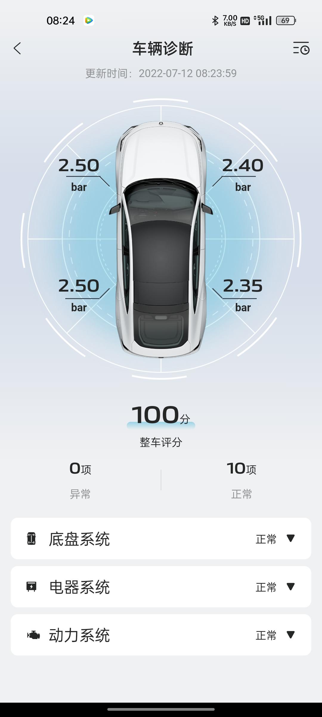 长安UNI-V 这个胎压跑高速没有问题吧