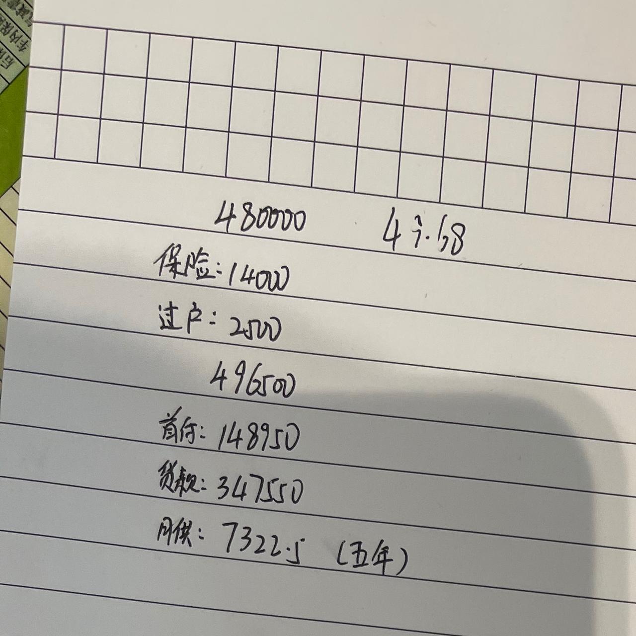 奔驰E级 21年1月份的奔驰E300豪华版立标，3.1万公里。47.5万贵吗？