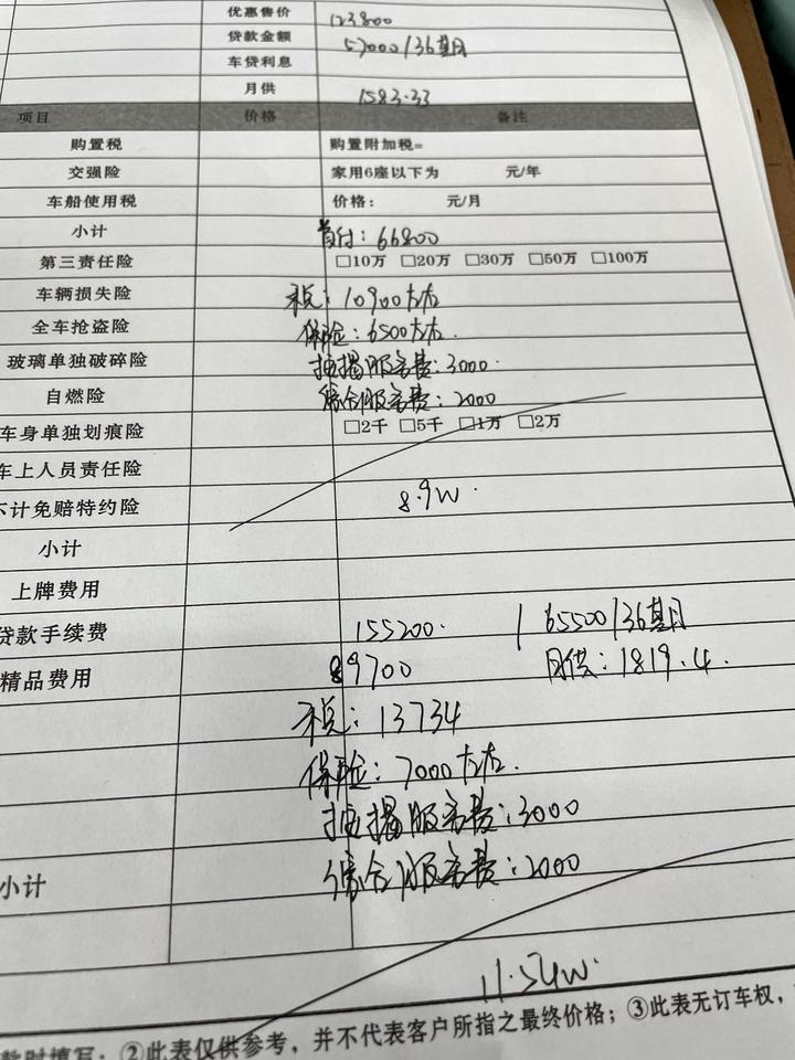 吉利星越L 合肥两驱尊贵 综合服务费2000
