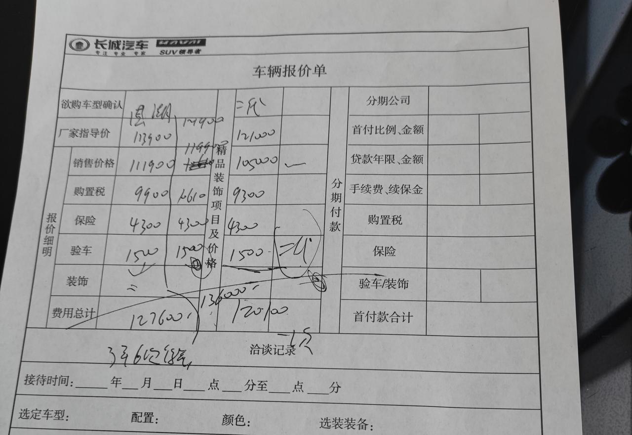 哈弗H6国潮版，1.5GDIT，冠军和豪华两个版本，优惠2000二代1.5GDIT冠军版，优惠1.6W这个初次报价合适吗