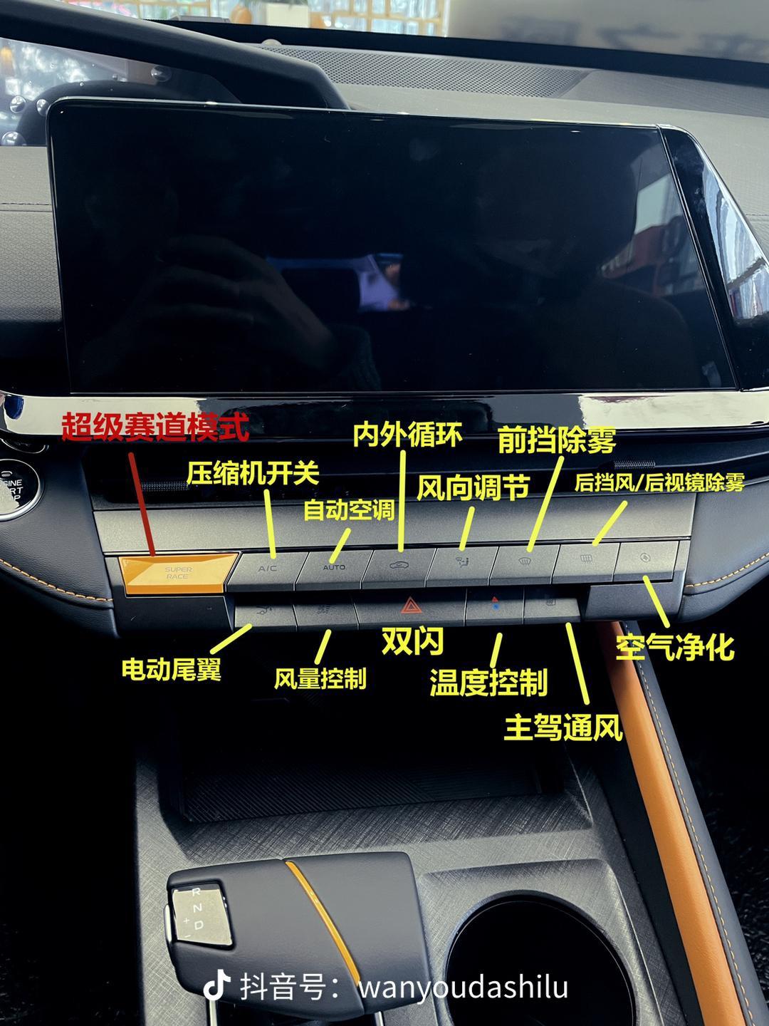 长安UNI-V 各位车友麻烦问下，如果装原厂的改装包 年检会不会过不了