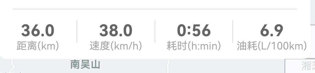 吉利星越L 各位大佬，我想问一下，我每次上班距离36公里，有城市路国道和山路，上班是上坡，下班是下坡，表显油耗在6到8，
