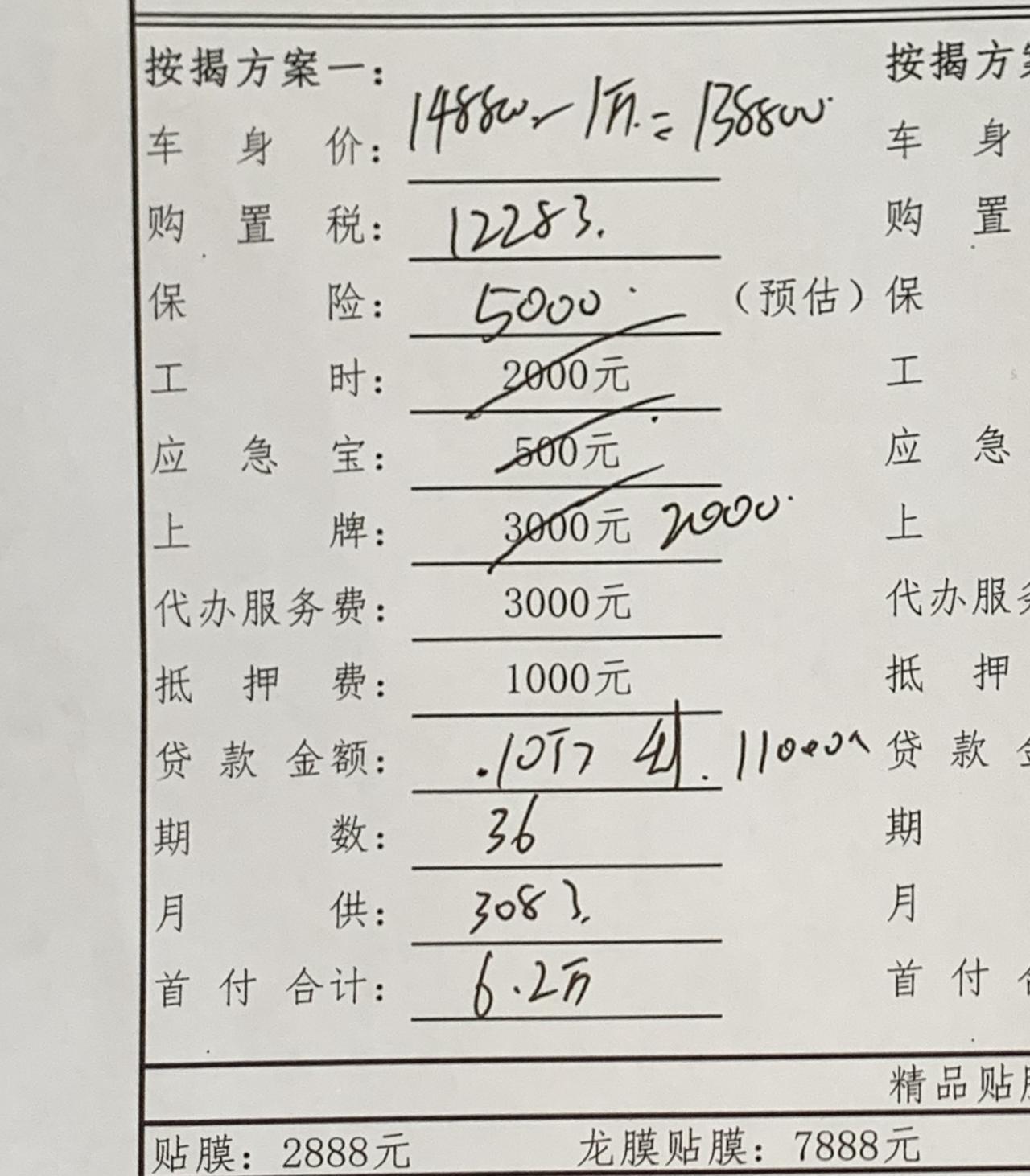 领克03 03 1.5劲pro版本的 这个价怎么样 还有没有更低的兄弟