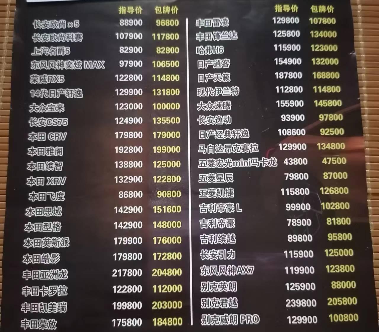 汽贸城说比SSSS店便宜，提车快，靠不靠谱，是不是库存车，其中有啥猫腻吗？长安UNI-V