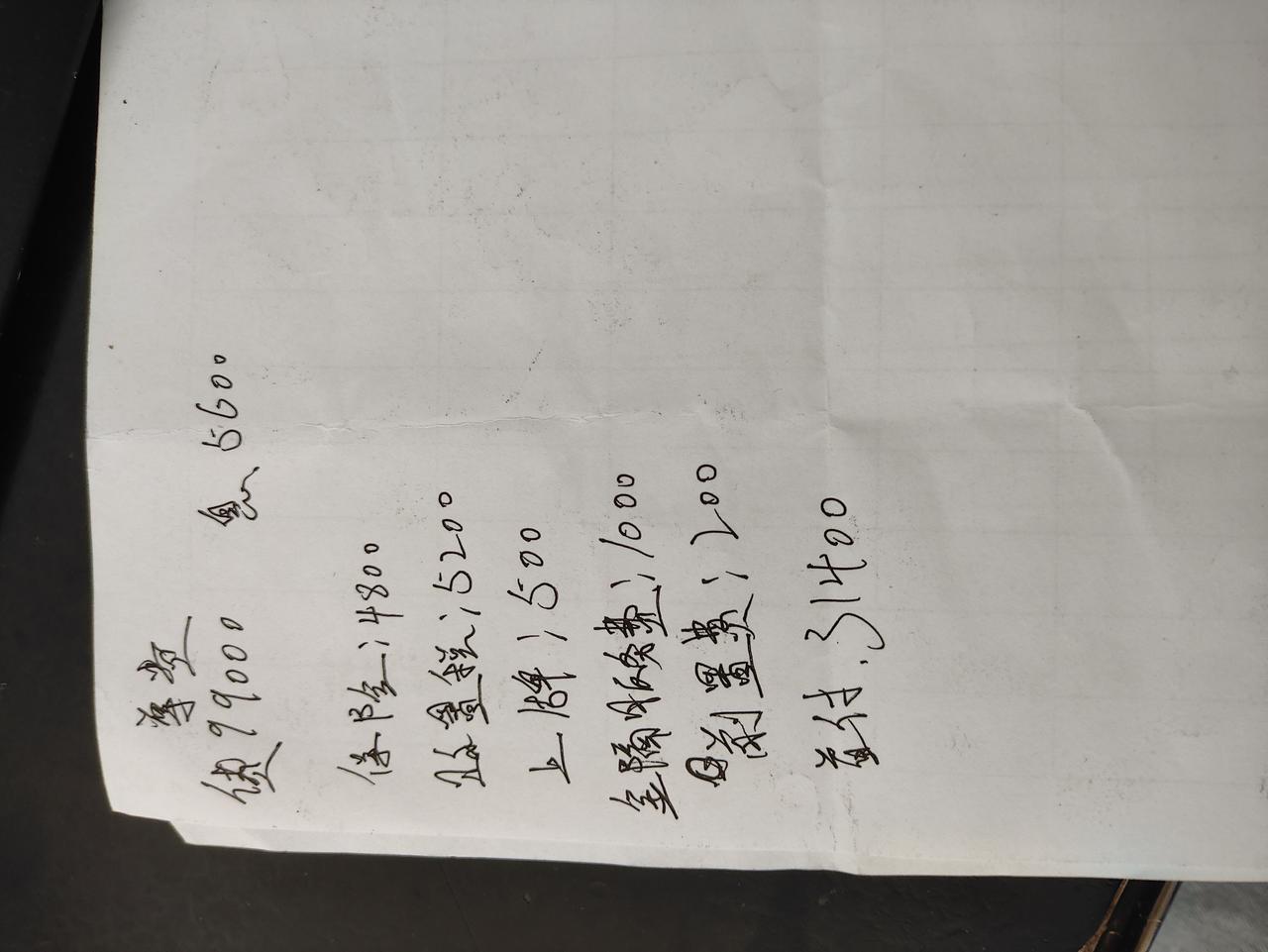 长安UNI-V 这个价格可以不，落地13.6万，贷99000三年利息5600