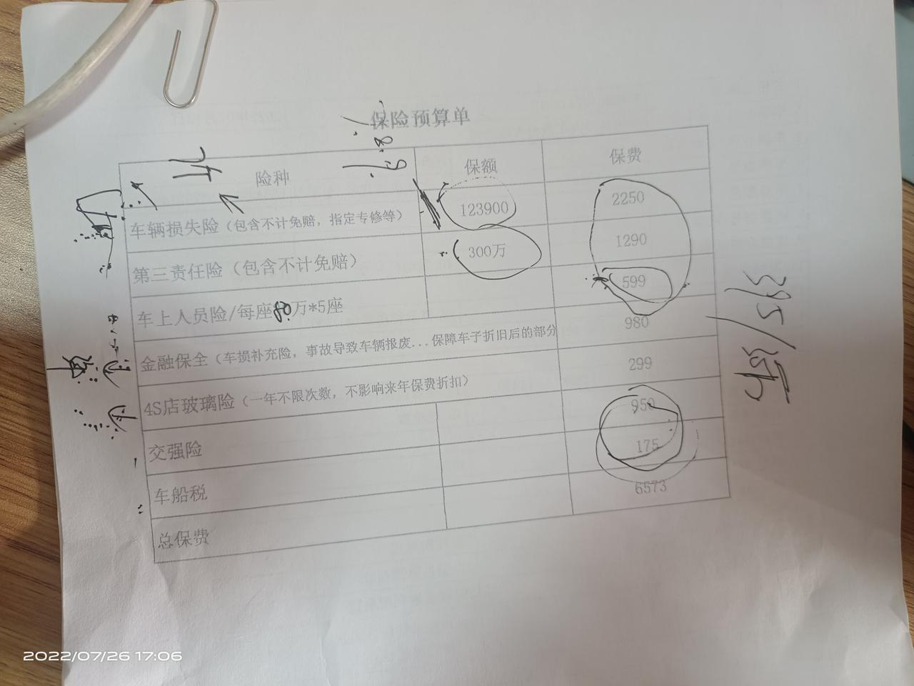 长安UNI-V 兄弟们，你们提车前，保险怎么买的？我选的人保，但还是好纠结啊