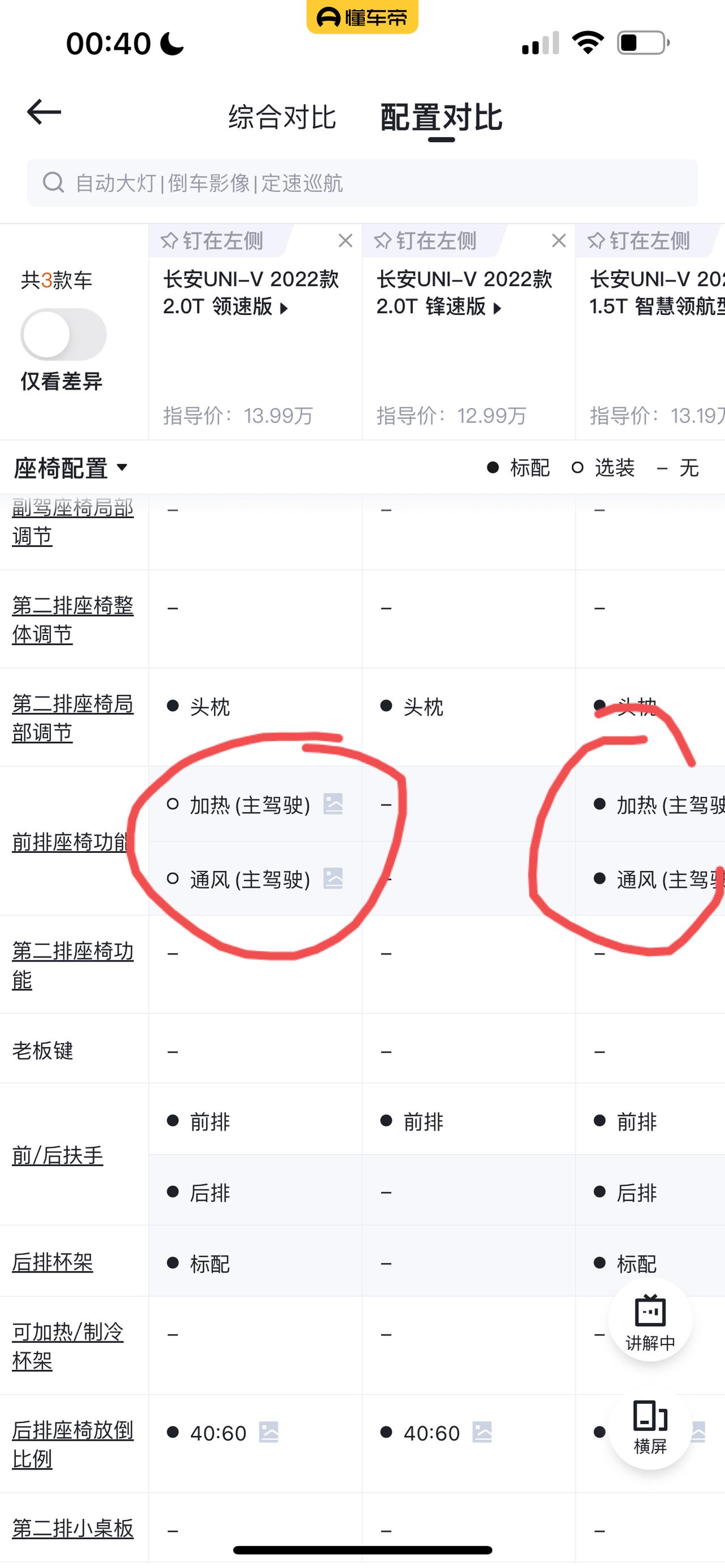 长安UNI-V 本来等2.0但是出来之后一对比，总感觉2.0有点加价减配内味了！1.从扭矩来看油耗高速估计和1.5差不多