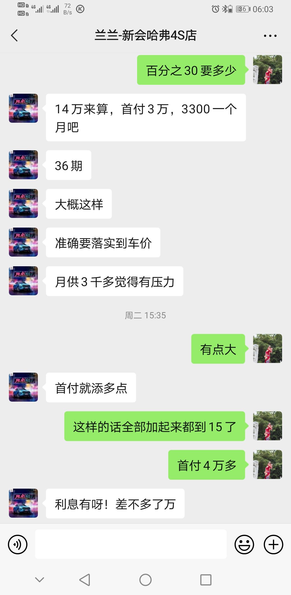 哈弗H6 1.5麦克斯，首付4万左右，销售说下来差不多要148000了，不知道怎么砍价鸭