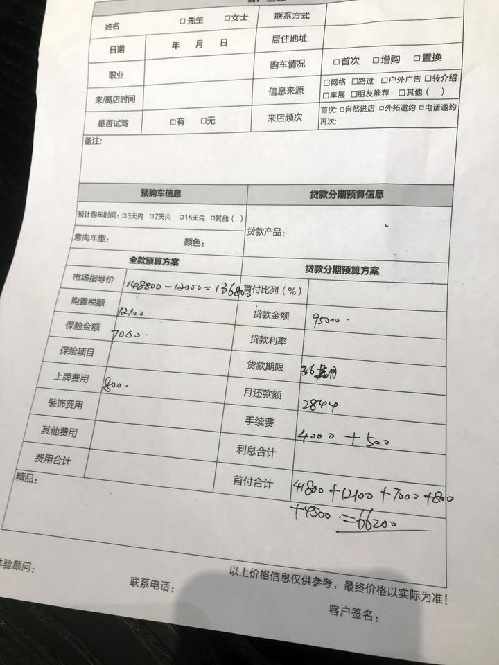 领克03 1.5劲po多少个可以搞下来。哥们看下我这个怎么样 看别人说15个可以落地？