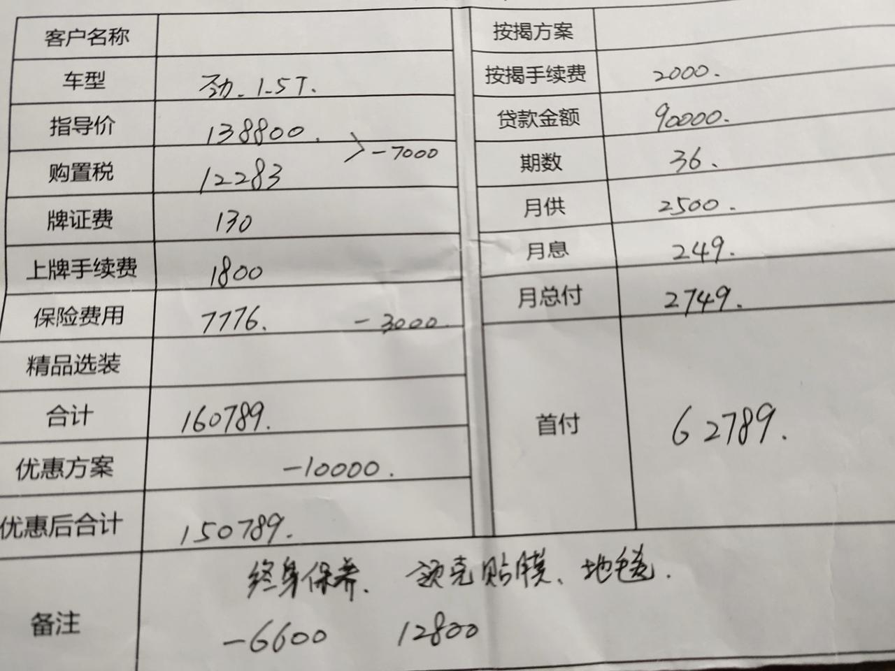 领克03 第一次买车，劳烦各位车友把把关☺这里边还有哪些可以谈的，还有就是具体裸车多少 我还没明白???对了，这个终生保