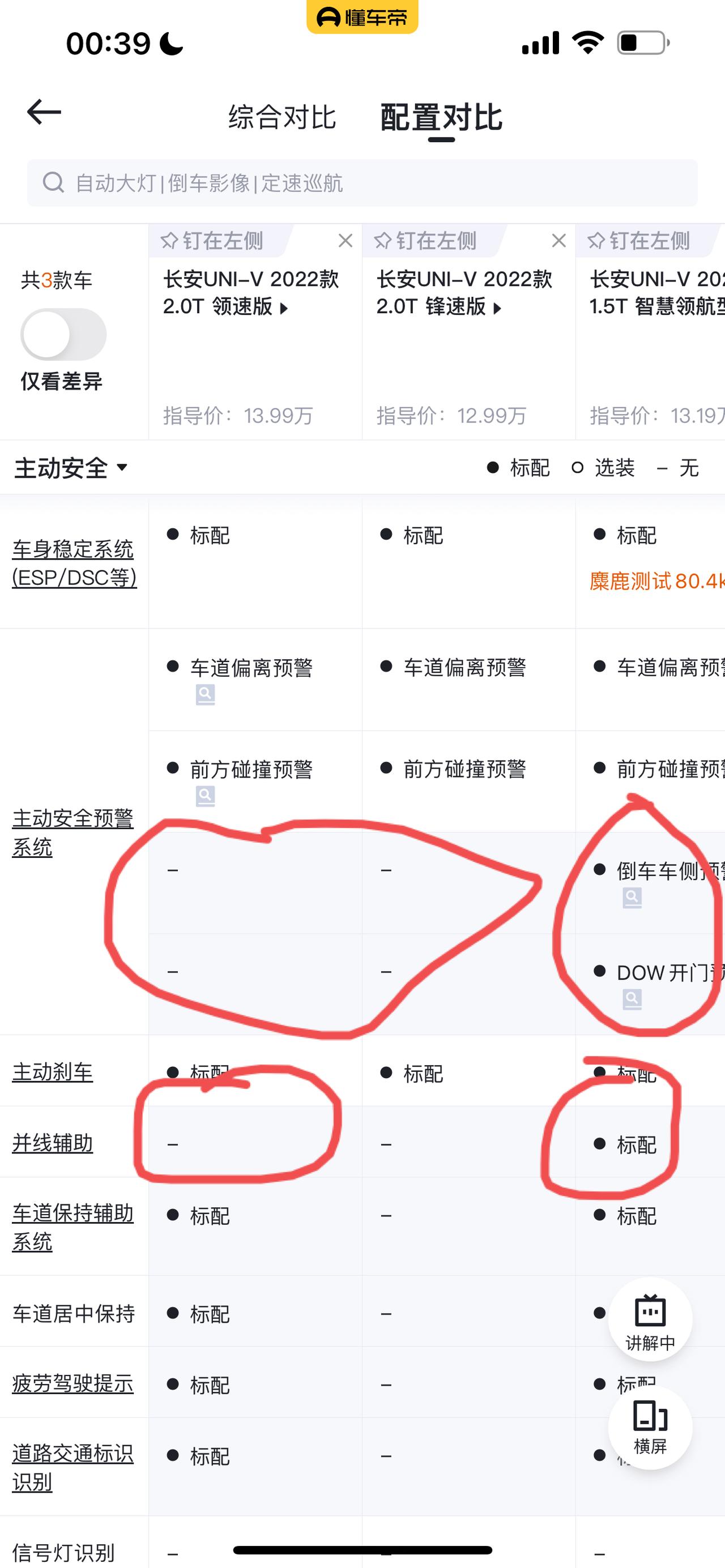 长安UNI-V 本来等2.0但是出来之后一对比，总感觉2.0有点加价减配内味了！1.从扭矩来看油耗高速估计和1.5差不多