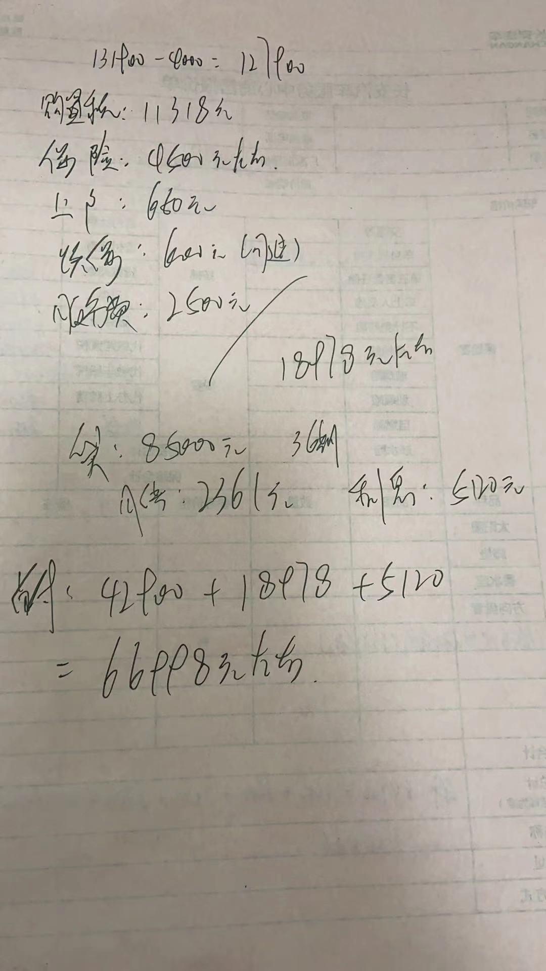 长安CS75 PLUS 哥哥们快来帮我看看怎么砍，这个算下来也太高了