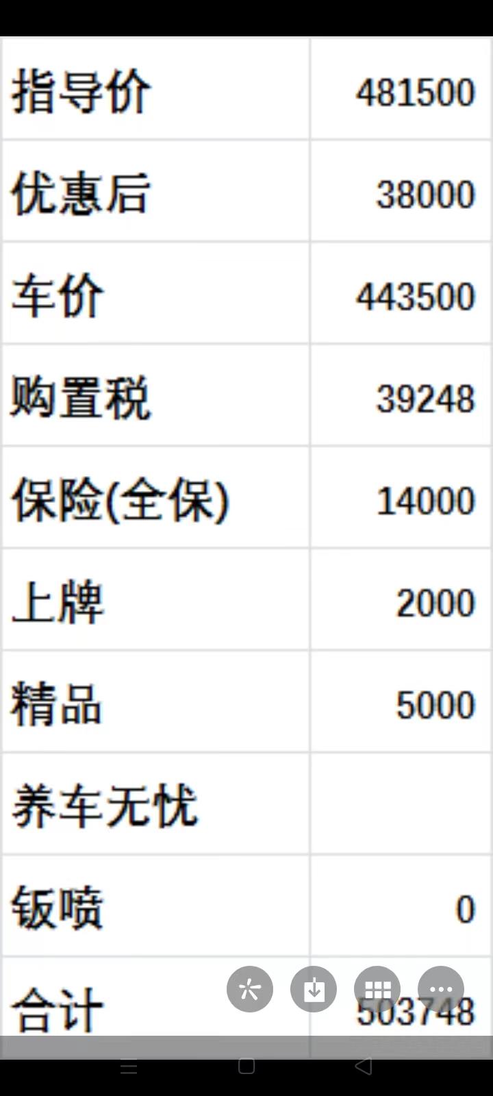 奔驰E级 车友大哥们请问这样的价格可以入手嘛？E300L时尚立标 落地50.3w左右请问还能砍吗？