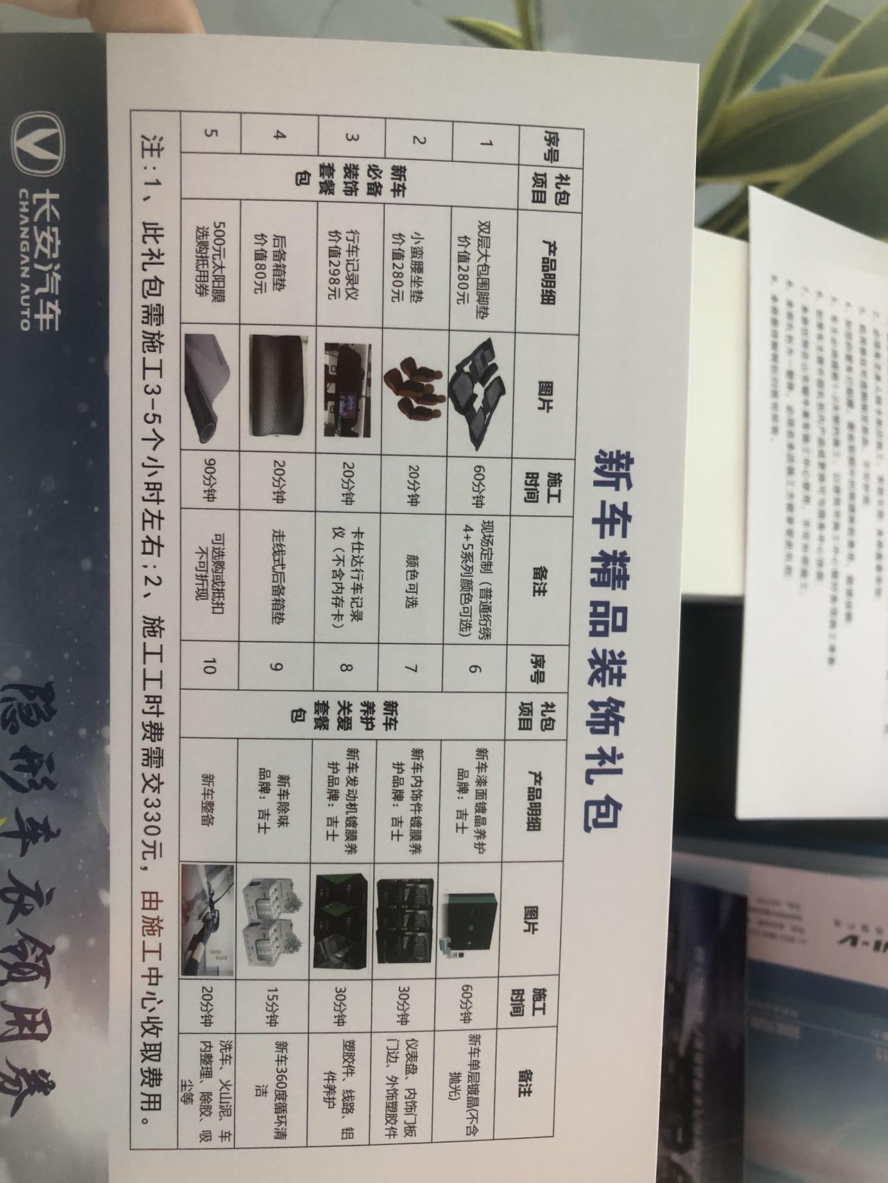 长安UNI-V 你们有没有用这个怎么样求解答