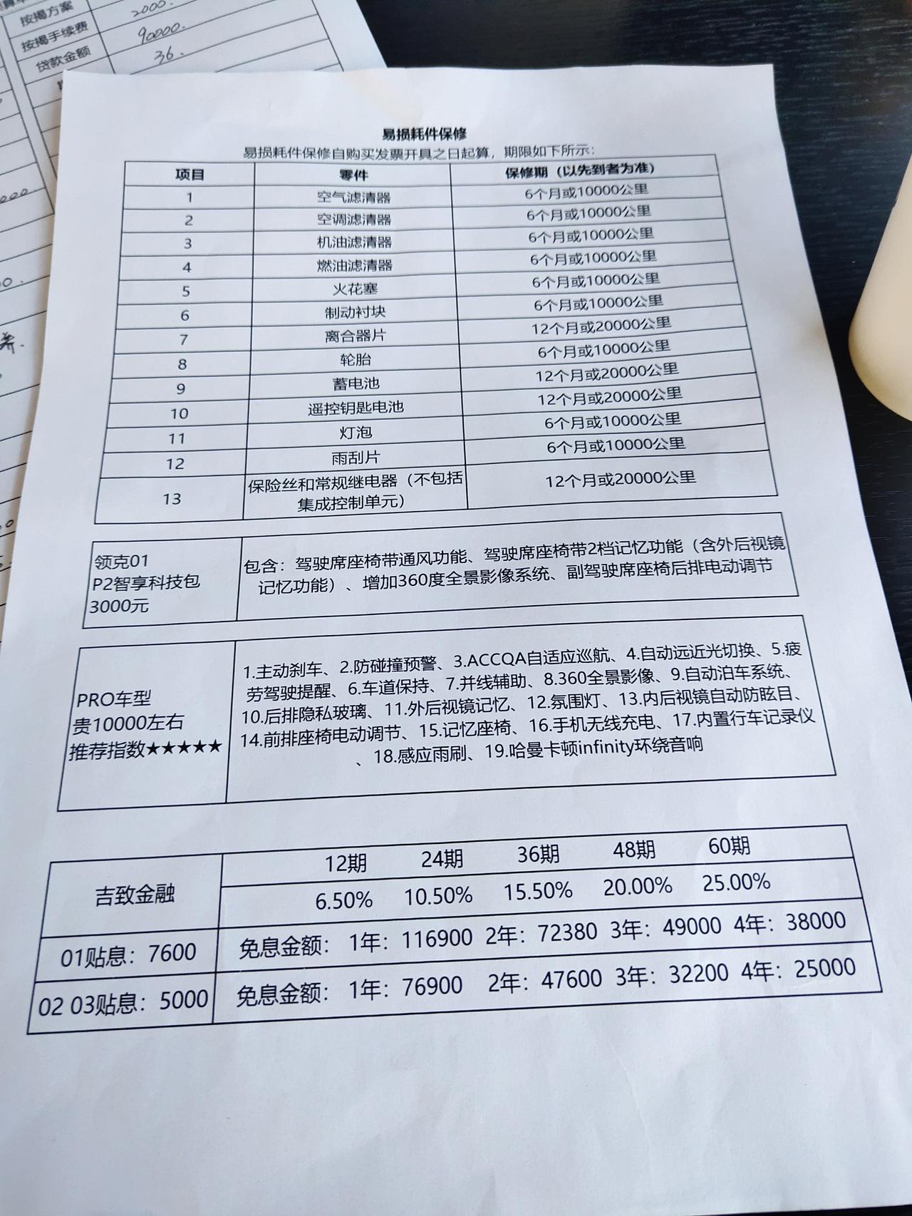 领克03 第一次买车，劳烦各位车友把把关☺这里边还有哪些可以谈的，还有就是具体裸车多少 我还没明白???对了，这个终生保