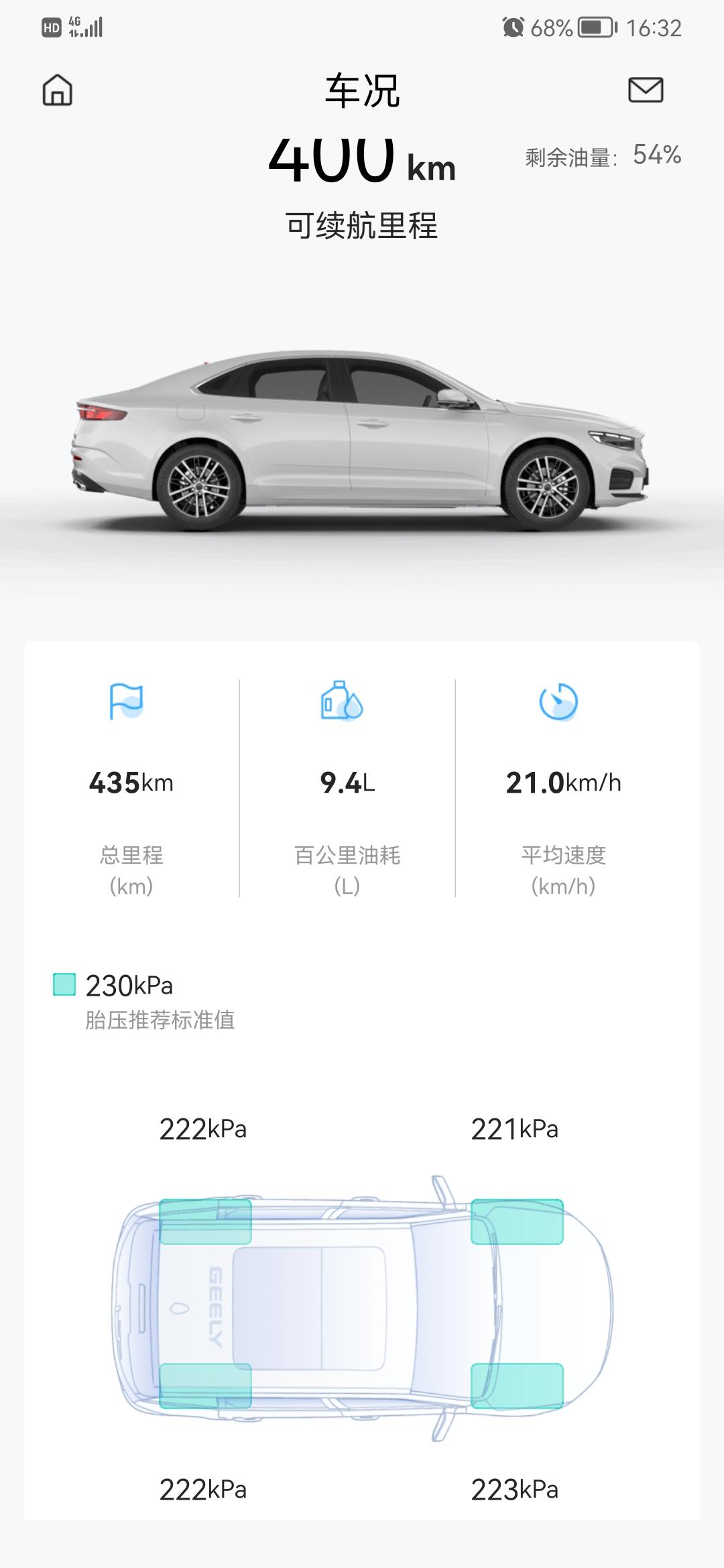 吉利星瑞 最近看到车友群有因为胎压问题导致轮胎裂开的，我这个胎压正常吗