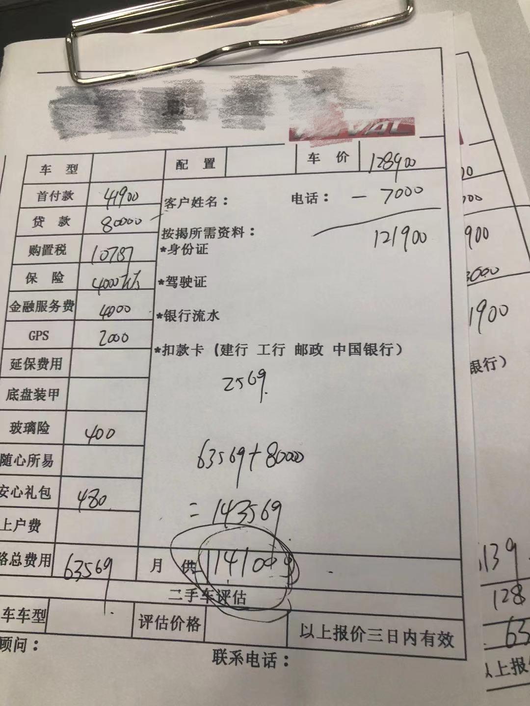 哈弗H6 三代h6  1.5   max版本，昨天去4s店，销售给的价格落地14.1w！感觉贵了，又不知道从哪里砍好，求