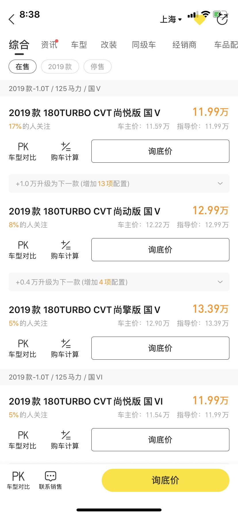 本田思域 大家建议选择哪一款呢？看花了眼了 尚悦 尚动 之类的